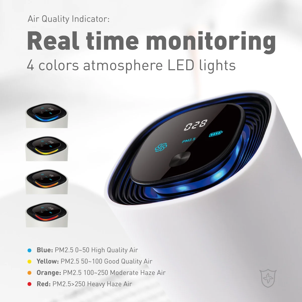 LinkU Smart Air Purifier UVC Ion Negative Ion Battery Rechargeable Life Time No Filter Change